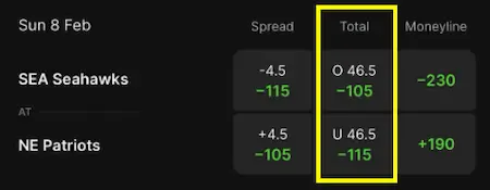 Totals bets